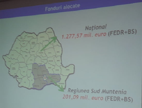 ADR Sud Muntenia: Ploiestiul poate obține 50 milioane euro finantare de la UE