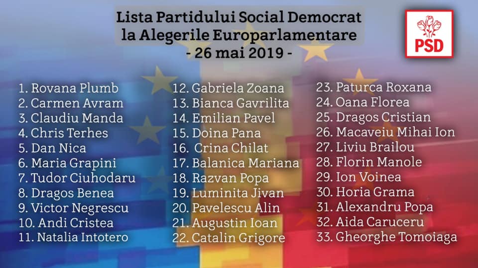PSD a anuntat lista de candidati pentru europarlamentare