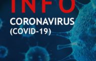 Focar de infectie in Prahova! Peste 70 de cazuri confirmate!