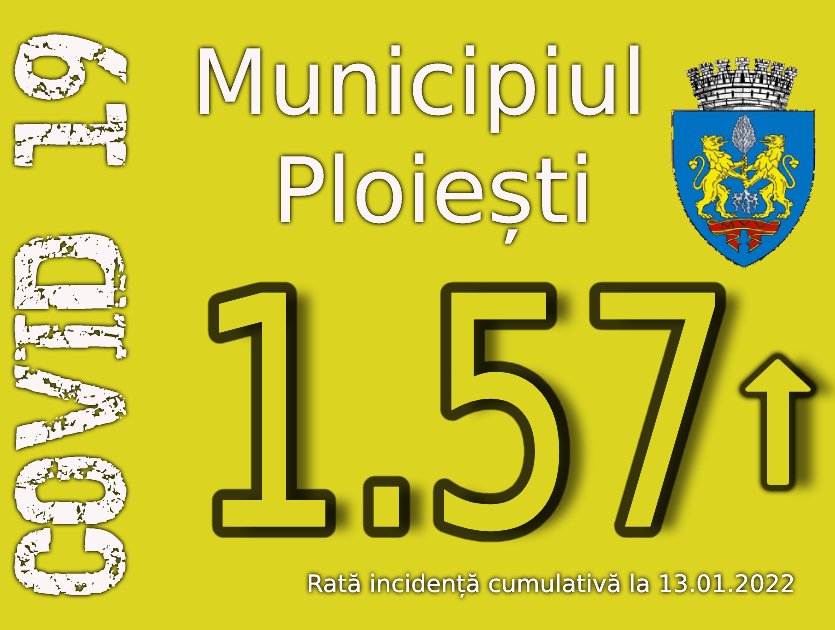 Noi restrictii in Ploiesti, incepand din 13 ianuarie 2022
